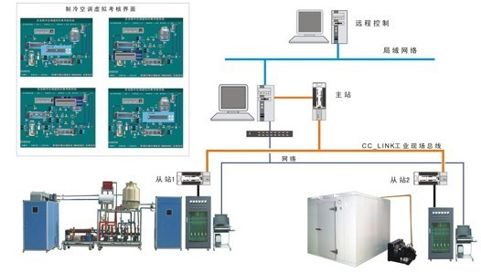 TY-31D型中央空調與一機二庫綜合實訓考核裝置
